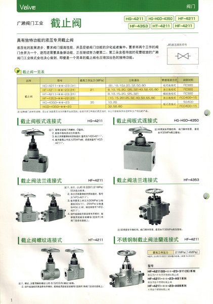 日本广濑HIROSE截止阀HF-4211-32-24